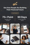 Credit Monitoring Do it Yourself